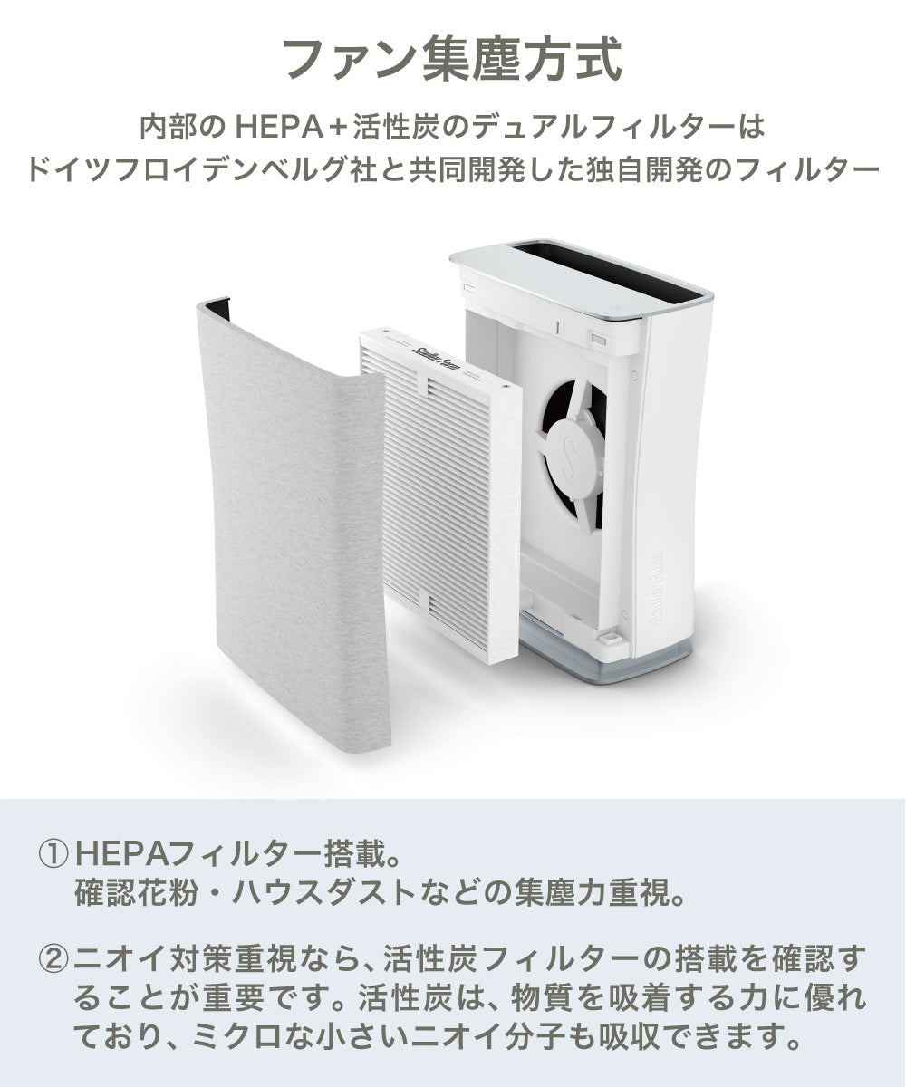 空気清浄機 Stadler Form Roger 2 little ファン集塵方式 – ハウジー