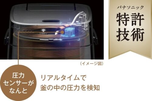 家電芸人2023炊飯器】パナソニックおどり炊き SR-VSX101 の口コミ