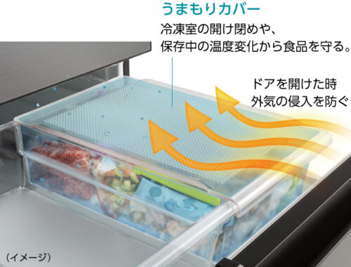 パナソニック冷蔵庫2023年モデル『NR-F539HPX』は、2022年『NR-F508HPX