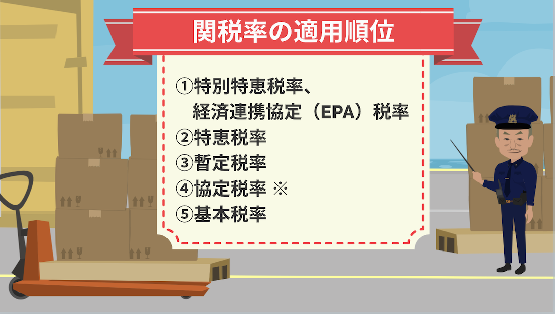 関税率の適用順位について ｜貿易コラム｜株式会社HPS CONNECT