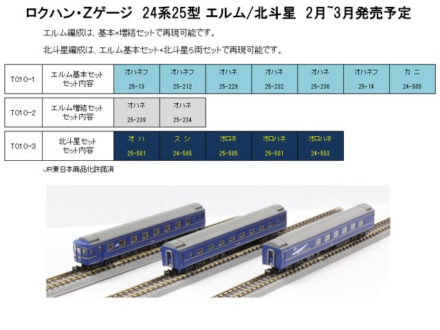 鉄道模型 Nゲージ | ホビーショップタムタム 通販 | 鉄道模型