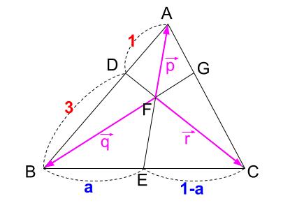 センター試験ⅡB】平面ベクトル02 | 高校数学の無料オンライン学習