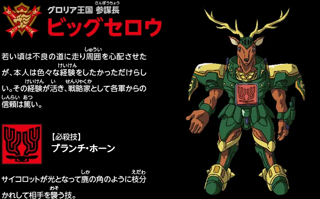 beast saga - NamuWiki