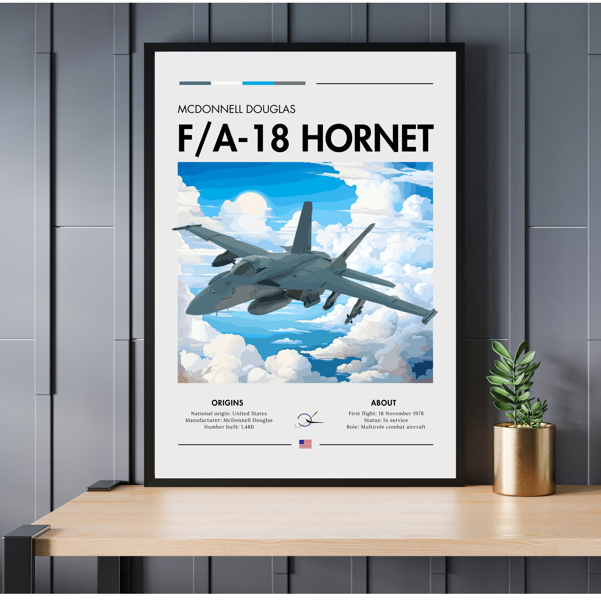 F/A-18 Hornet Print: Aviation Art, Fighter Jet Poster - Etsy