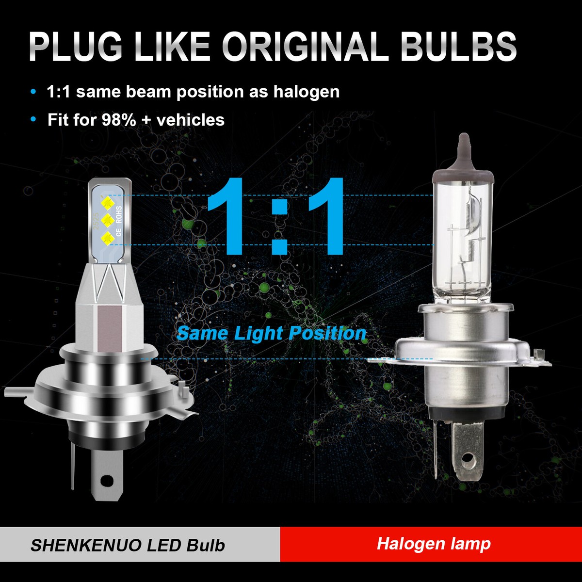 For Toyota 4Runner 1996-1998 2X 9003 Front LED Headlight Bulbs