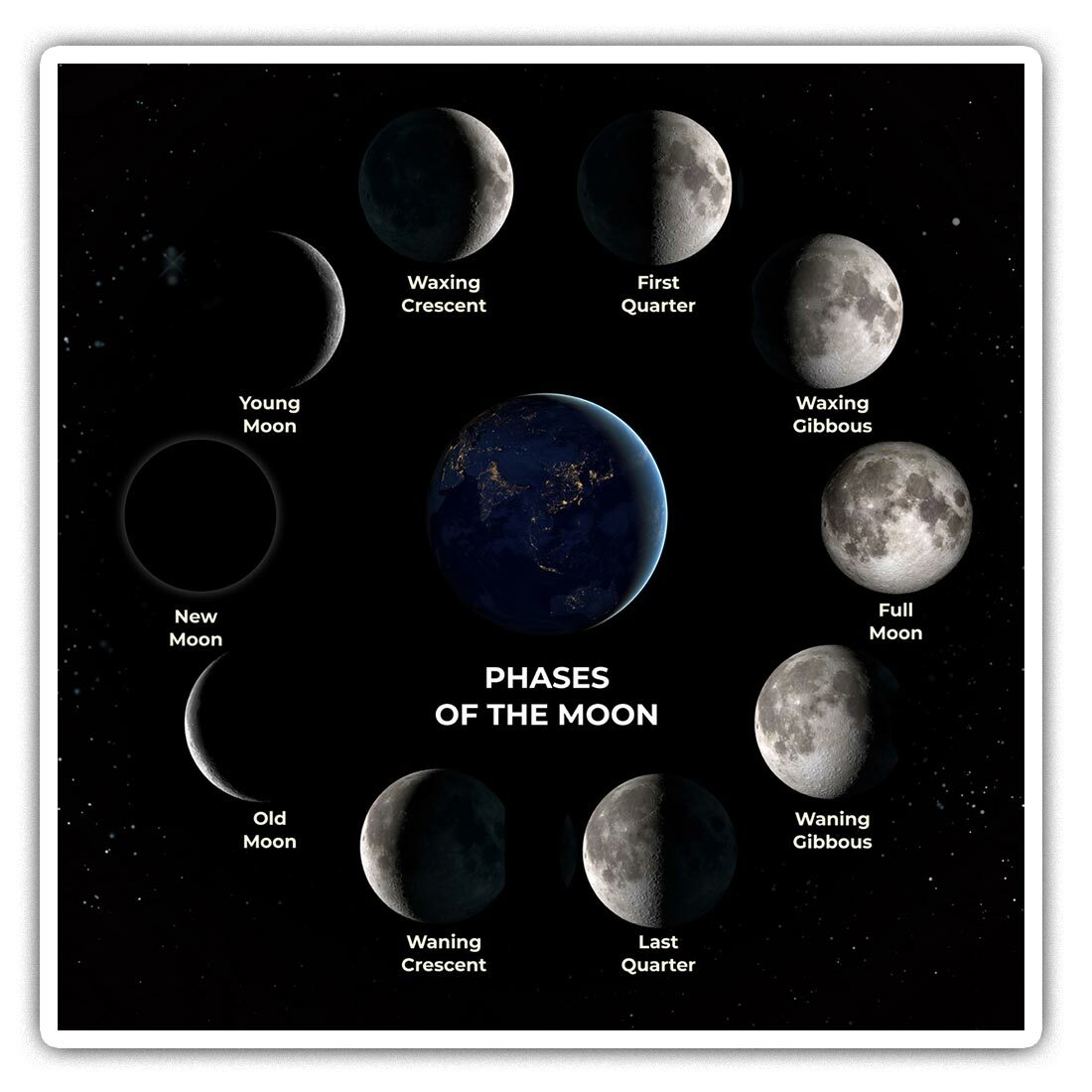 2 x Square Stickers 10 cm - Moon Phases Space Planet NASA Cool