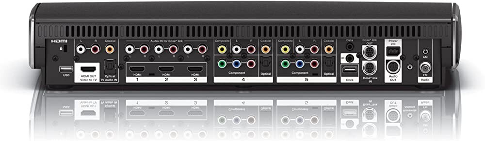 Bose Lifestyle 525 Series II Home Entertainment System w