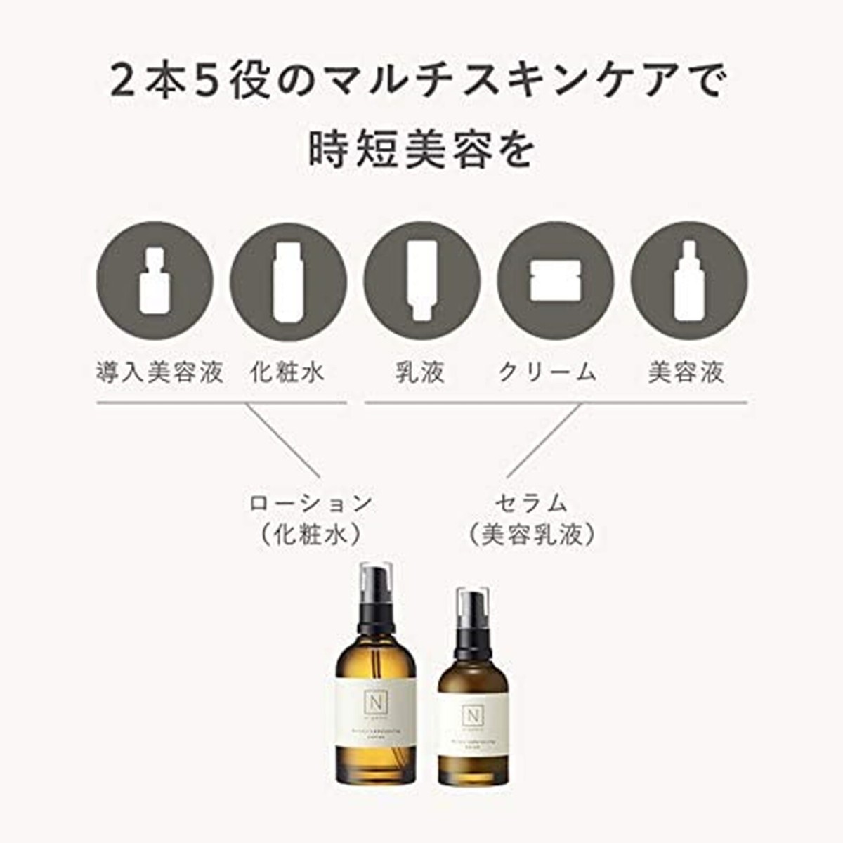 N organic Moisture & Balancing Serum 60ml | eBay