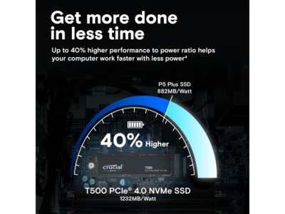 Buy Crucial T500 1TB M.2 NVMe Internal SSD with Heatsink