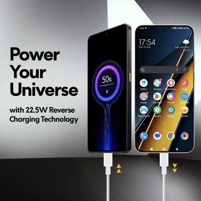 POCO F7 5G (Silver, 512GB 12 GB ) 8s Gen 4 Processor NFC 6.83