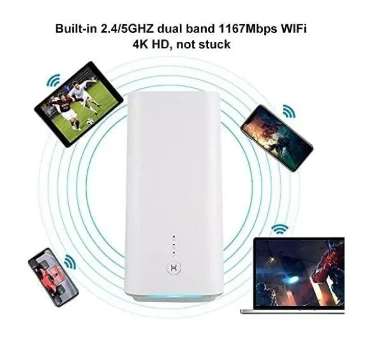 Huawei 5G CPE Pro 2 Router White (3 Branded) - Unlocked All