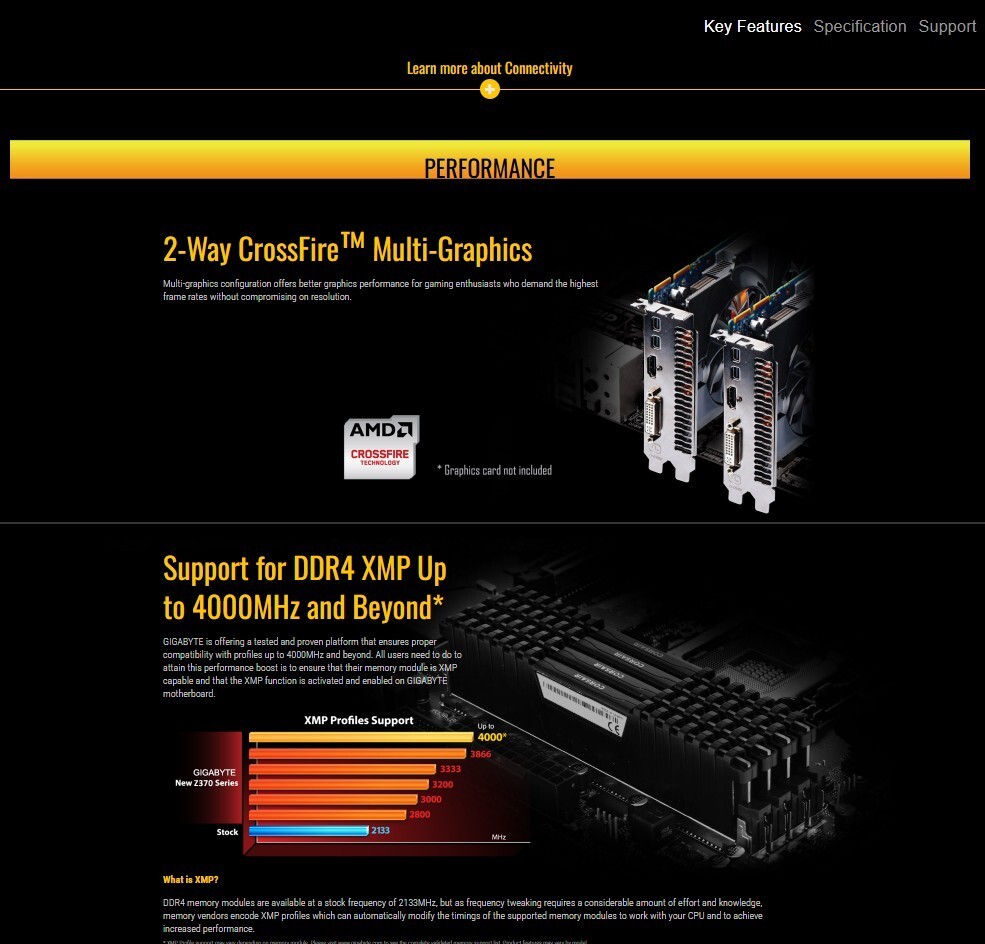 Gigabyte Z370 HD3 LGA1151 ATX Motherboard 8th 9th gen i3 i5 i7 i9