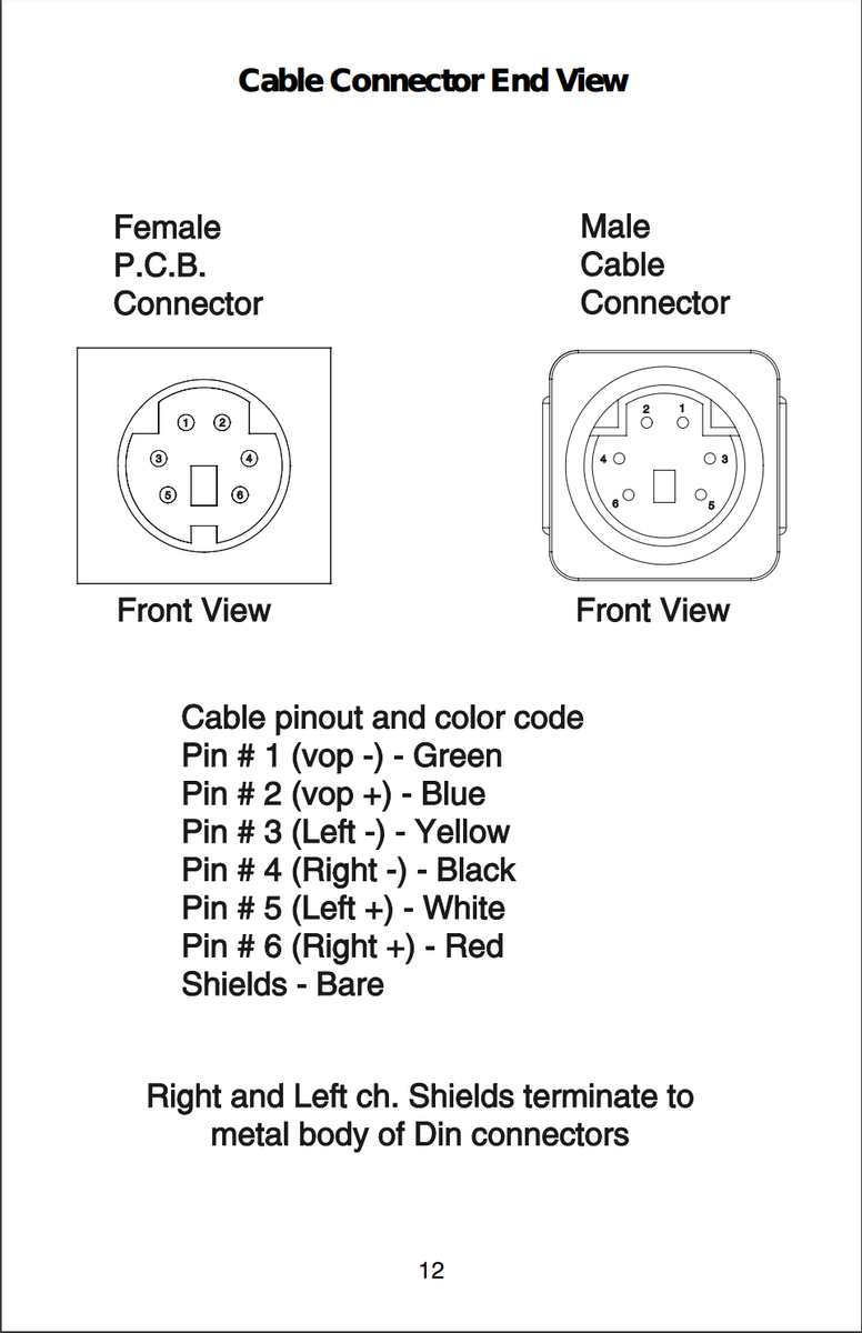 DIN - Metal RCA cable For Zapco Symbilink Amplifiers & Signal