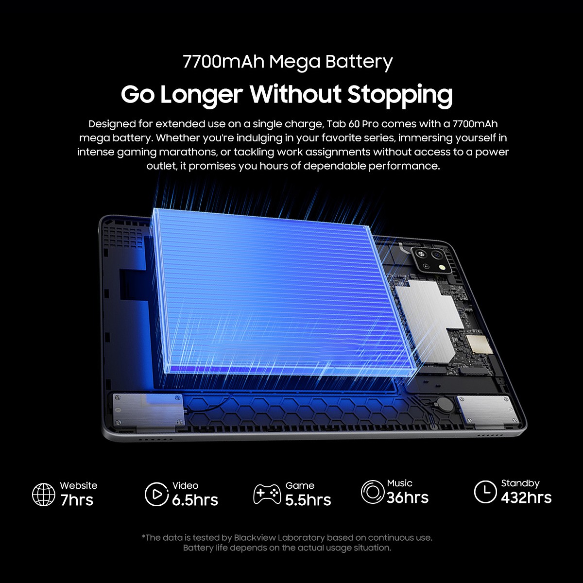 Blackview Tab 60 Pro Sets Android 14 Tablet 10.1