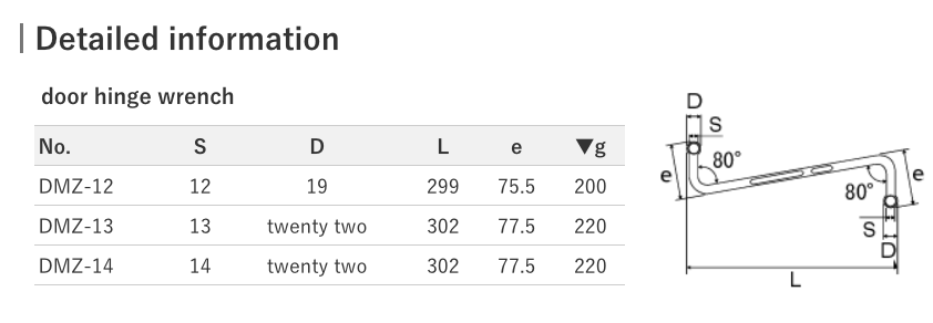 KTC Door Hinge Wrench DMZ-12~14 (12,13,14mm) Made in Japan | eBay