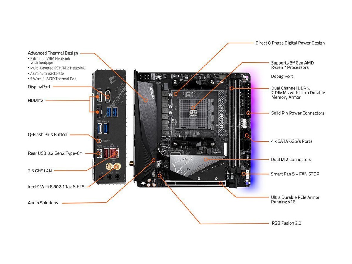 GIGABYTE B550I AORUS PRO AX AM4 AMD B550 Mini-ITX Motherboard with