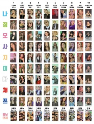 Twice 2nd Full Album Eyes Wide Open 