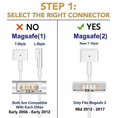 45W 14.85V Charger Adapter Power Cord for Apple Macbook Air 11