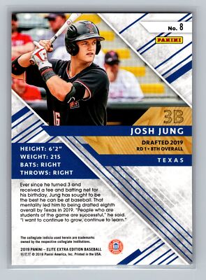 2019 Panini Elite Extra Edition #8 Josh Jung #/999 | eBay
