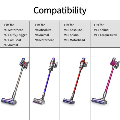Replacement Attachment Kits For Dyson V7/8/10/11 Absolute Animal