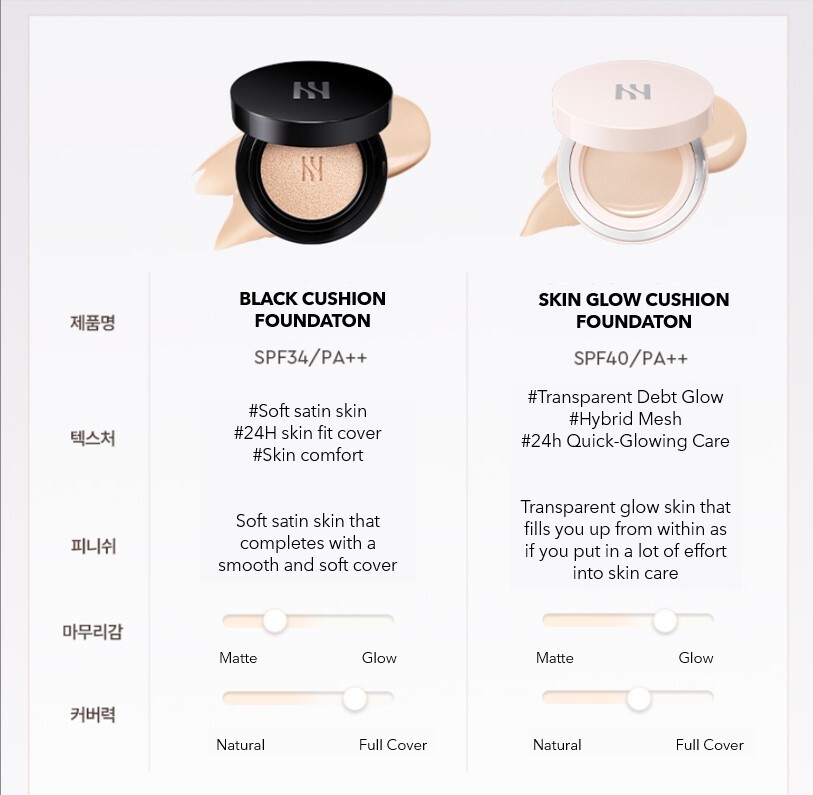 NEW] HERA REFLECTION SKIN GLOW CUSHION FOUNDATION SPF40 / PA++ 15G