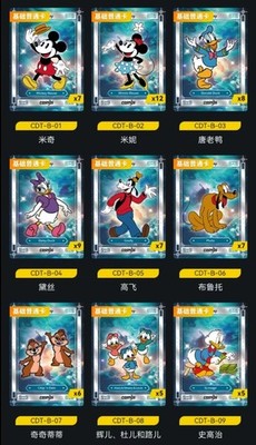 Kakawow Disney 2025 COSMOS CCG Basic Role Precious cards 210pics