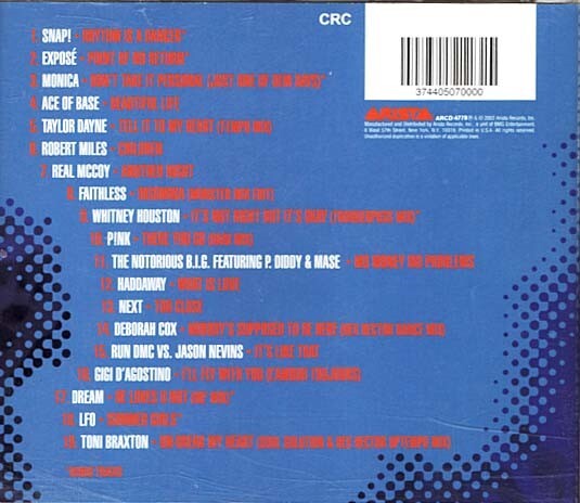 Ultimate Dance Party - The Best Of!! ~ Various Artists