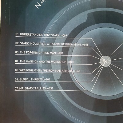 Iron Man Manual by Daniel Wallace (Hardcover, 2013) Marvel Star