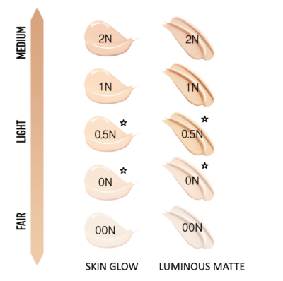 Dior Forever Cushion Foundation Skin Glow 13g Refill | eBay