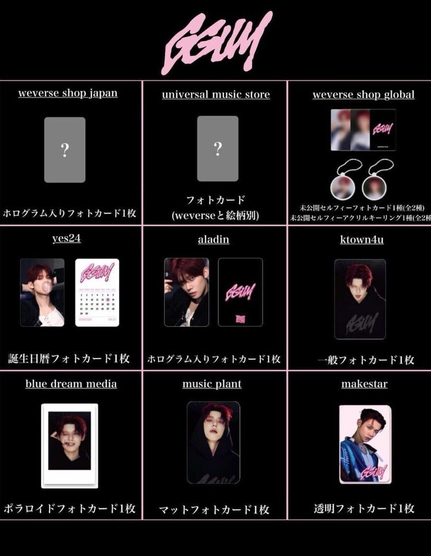 TXT TOMORROW X TOGETHER YEONJUN's MIXTAPE: GGUM LIMITED EDITION