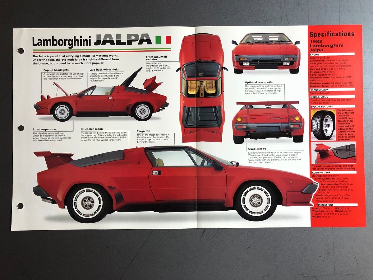 1982 - 1988 Lamborghini Jalpa Coupe IMP 