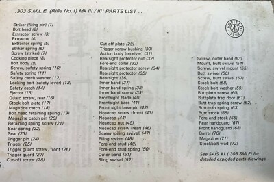 British Lee Enfield No1 mk3 SMLE Rifle Parts (Ishapore)combined