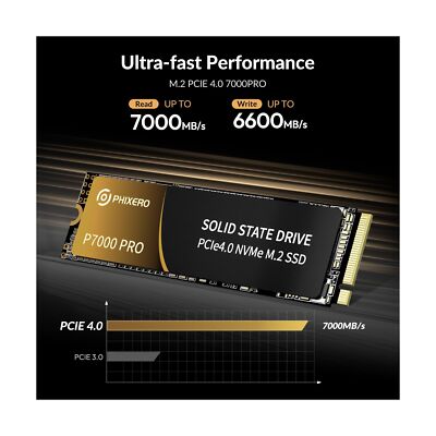 PHIXERO P7000PRO 2TB NVME SSD, PCIe Gen4x4, M.2 2280 NVMe Internal