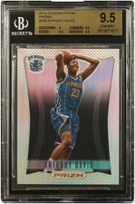Anthony Davis #236 Prices [Rookie] | 2012 Panini Prizm