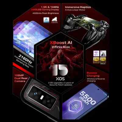 Infinix GT 30 Pro 5G+ Factory Unlocked Dual SIM-NFC-8GB RAM 256GB