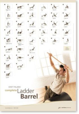 STOTT PILATES Wall Chart - Complete Ladder Barrel | eBay
