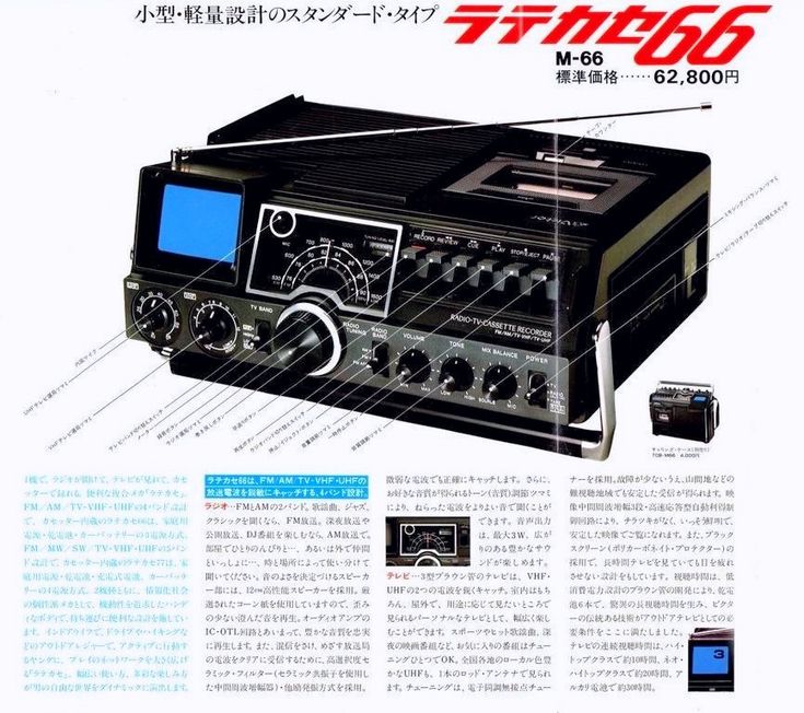 Victor ラジオ・カセットレコーダーM-66 Victor ラジオ・カセット