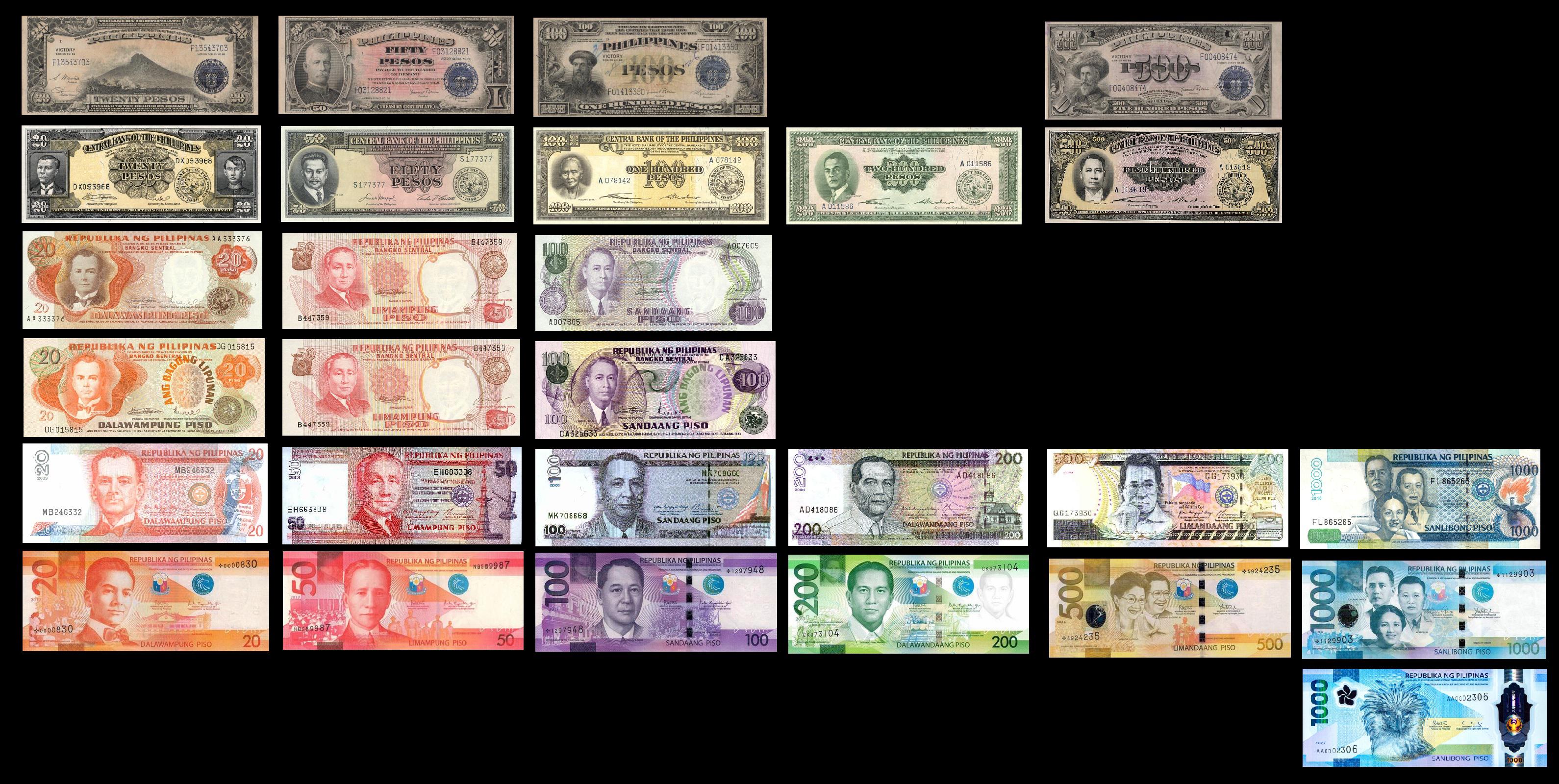 20-1000 フィリピンペソ紙幣、1949年～現在 : r/papermoney