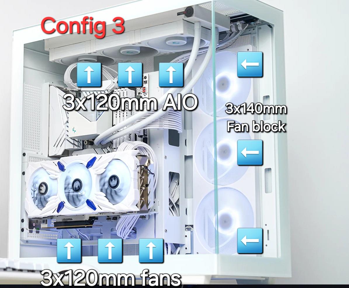 FAN] LIAN LI UNI Fan P28 White 3-pack - $39.90 : r/buildapcsales