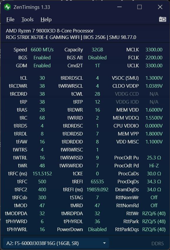 ASrock X870E Nova shines (9800X3D + DDR5 CL28 Tuned + CPU