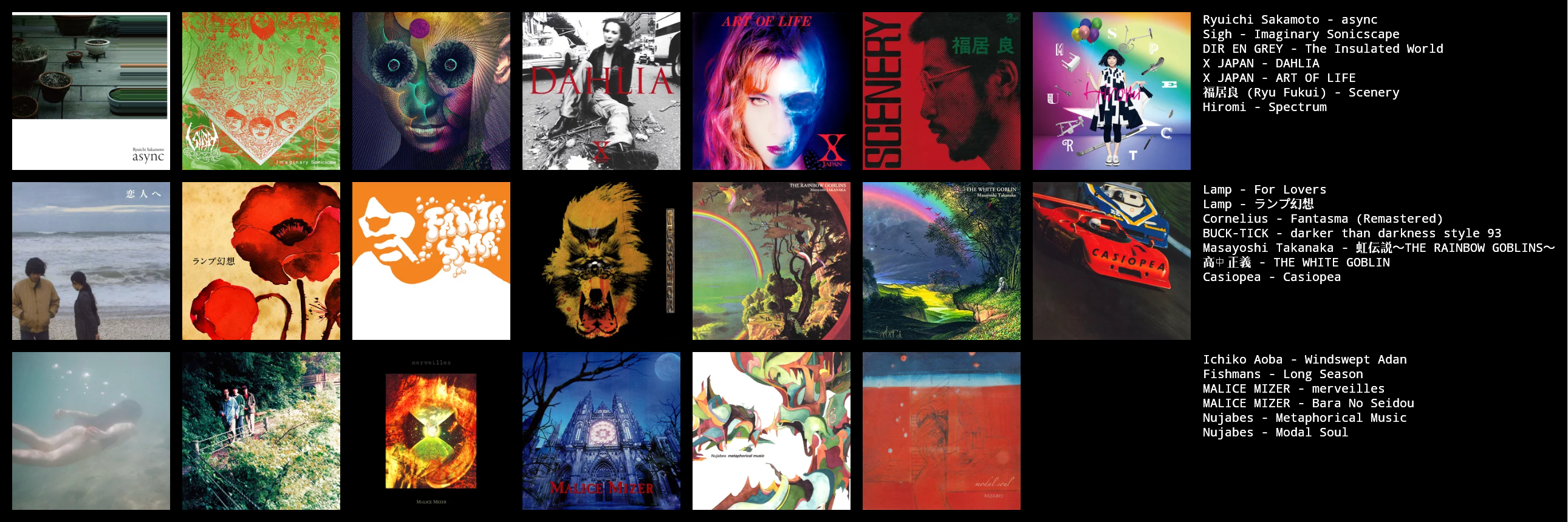 Recommend me some albums based on my top 20 favourite Japanese