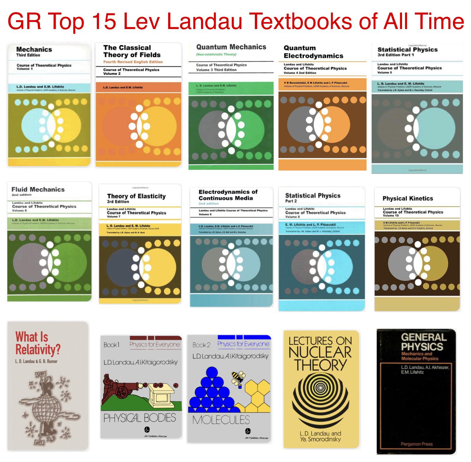 物理学の基礎がしっかりしていれば、ランダウの教科書を読むのもいい