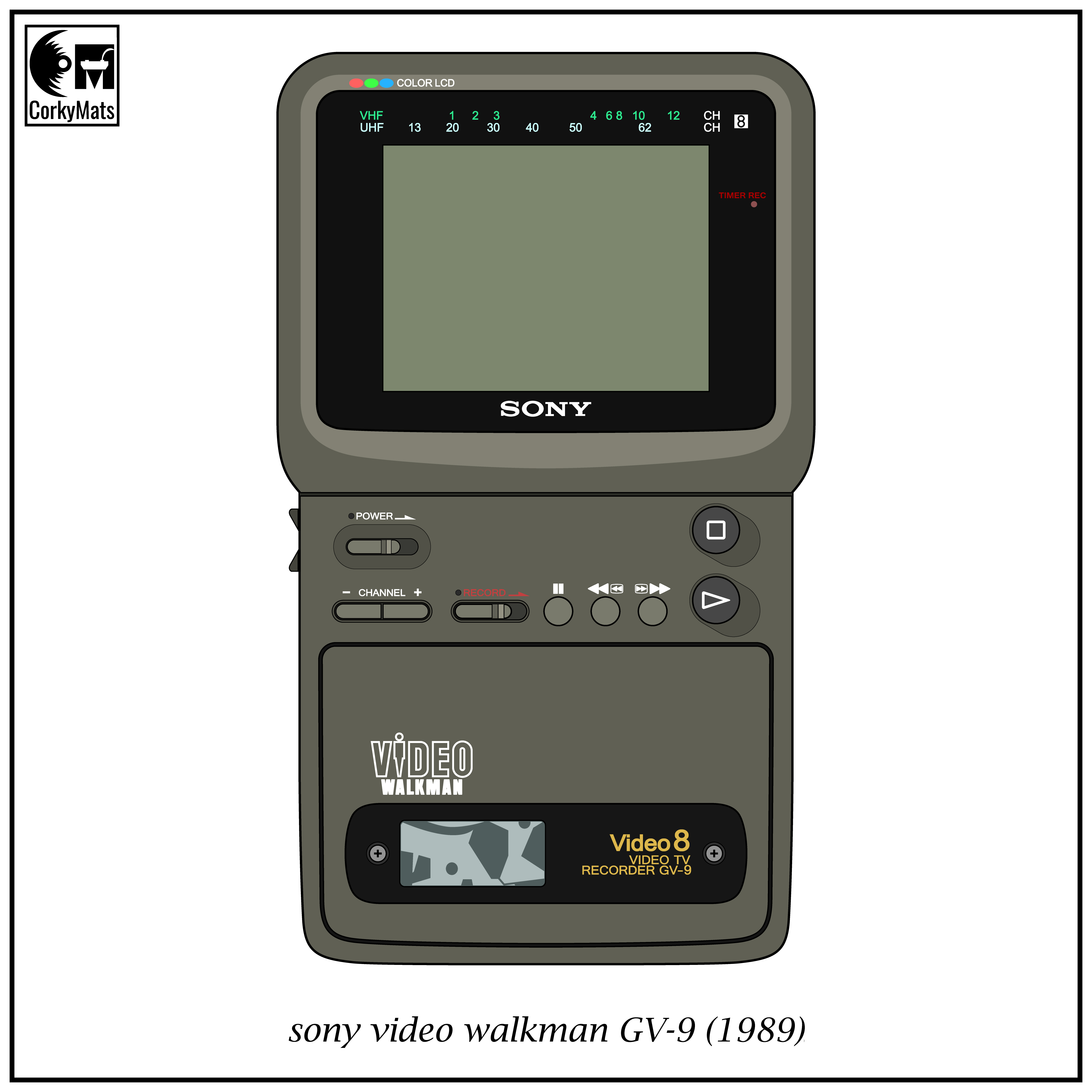 また日曜日のハイファイイラスト、今回は、昔ビデオ8として知られてい