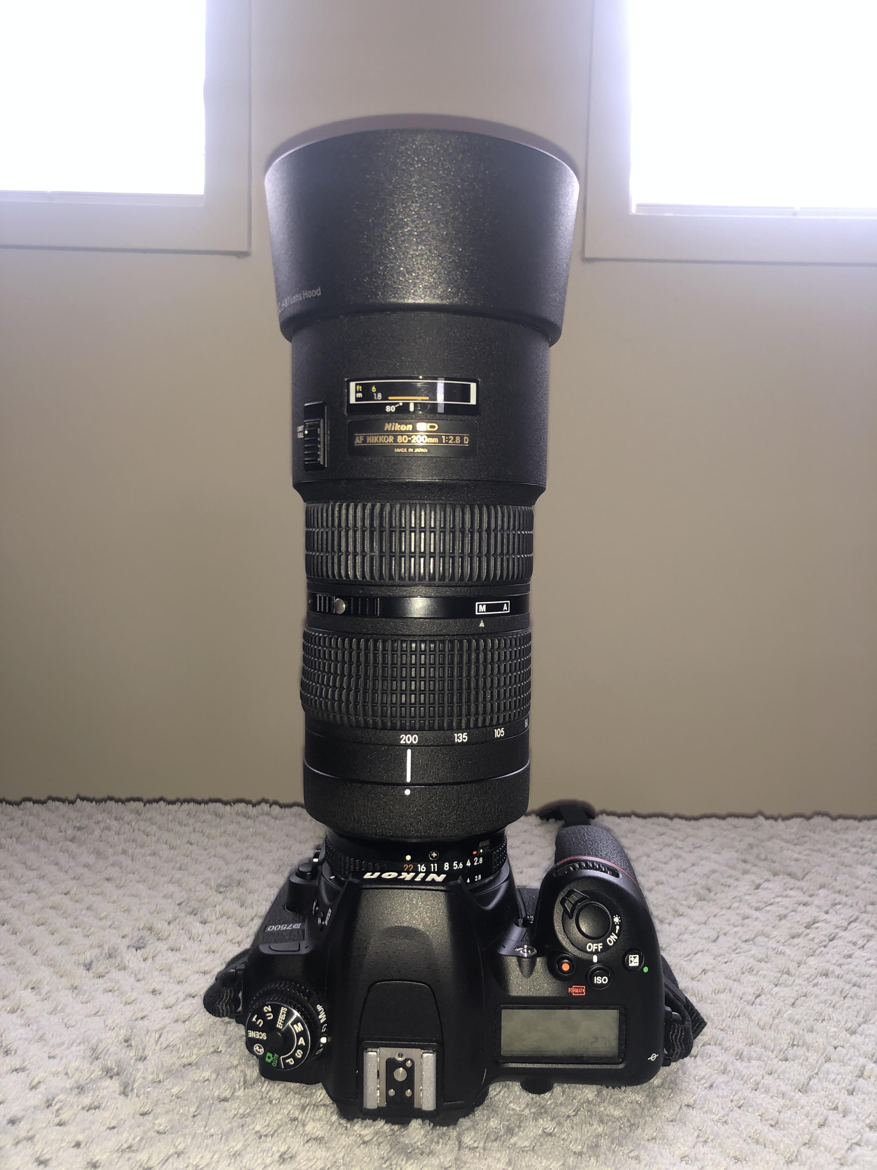 New lens day (80-200 f/2.8) : r/Nikon