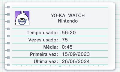 妖怪ウォッチ、どれくらいプレイ時間ある？（3DSのトリロジーどれでも