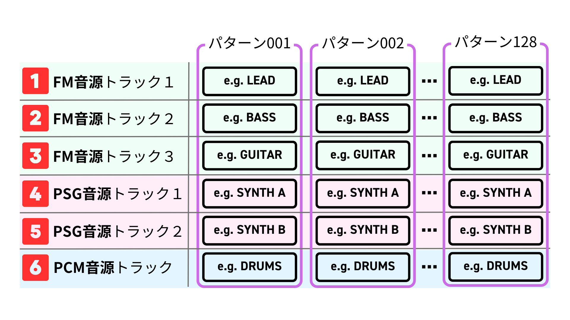 SONICWARE – SONICWARE 日本公式