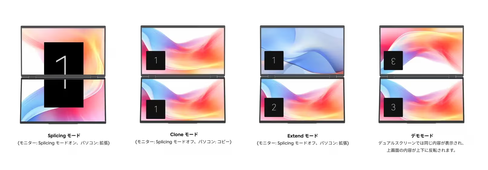 無限の視野を体験し - MINISFROUM デュアル ポータブル モニター MDSA156