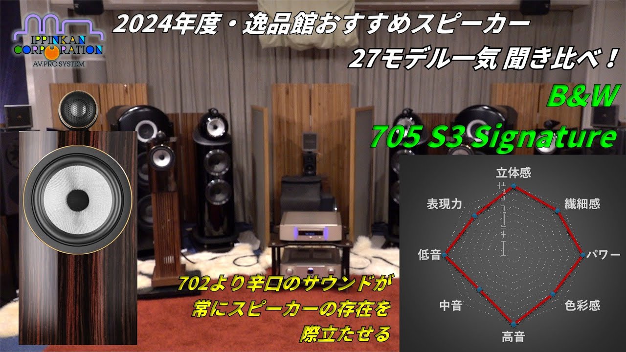 B&W 705 S3 Signature を聞いてみた「2024年度 27スピーカー聞き比べ