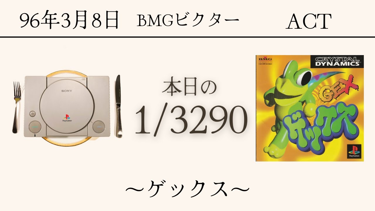 PS1ソフトコレクターが遊ぶ【202/3290本目】〜卒業R Graduation Real