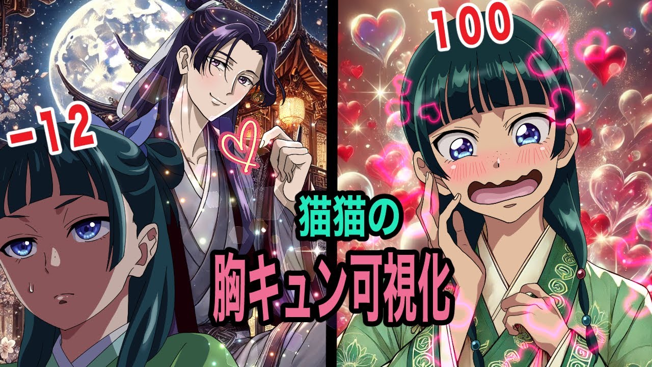薬屋のひとりごと】猫猫の胸キュン可視化指数が気になる！振り回される